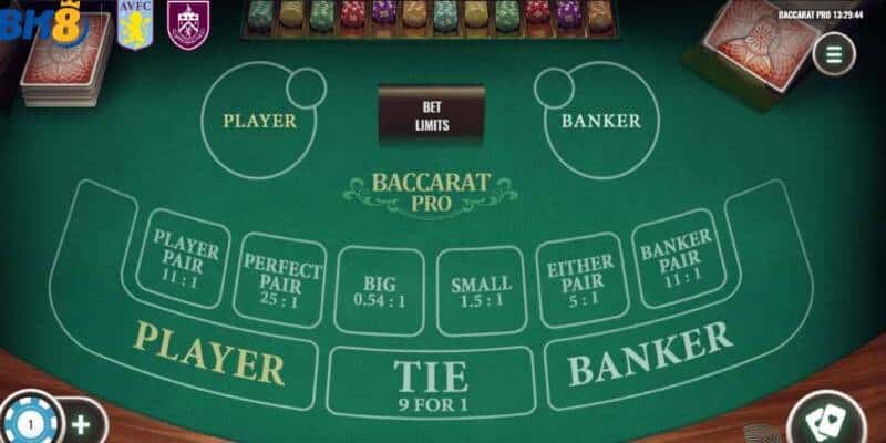 Giới thiệu Tool dự đoán Baccarat